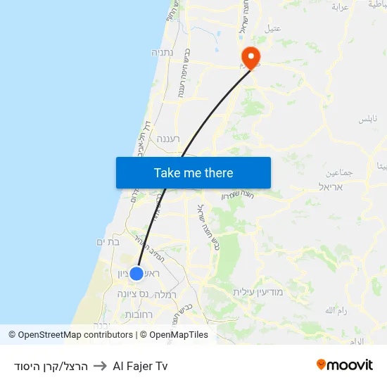הרצל/קרן היסוד to Al Fajer Tv map