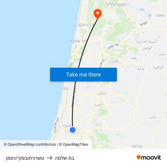 טשרניחובסקי/ויצמן to בת שלמה map