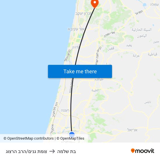 צומת גנים/הרב הרצוג to בת שלמה map