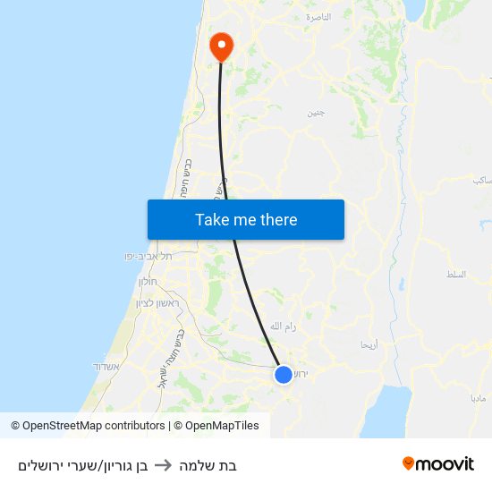 בן גוריון/שערי ירושלים to בת שלמה map