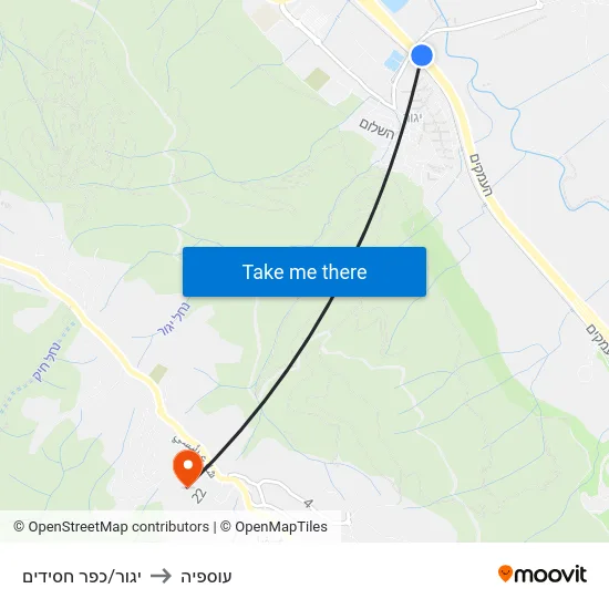 יגור/כפר חסידים to עוספיה map