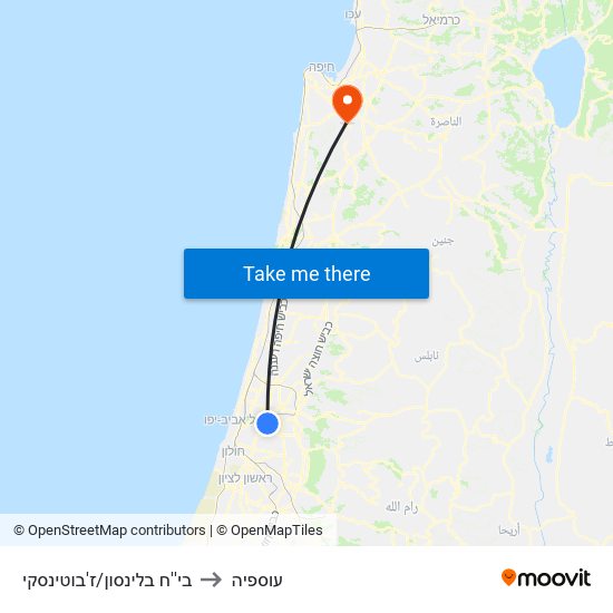 בי''ח בלינסון/ז'בוטינסקי to עוספיה map