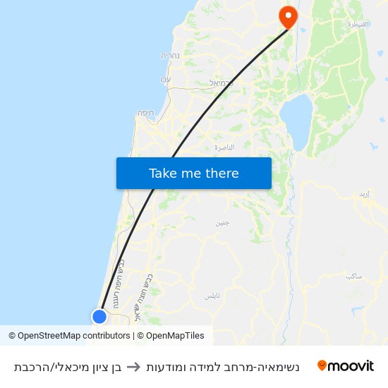 בן ציון מיכאלי/הרכבת to נשימאיה-מרחב למידה ומודעות map