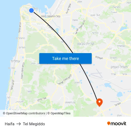 Haifa to Tel Megiddo map