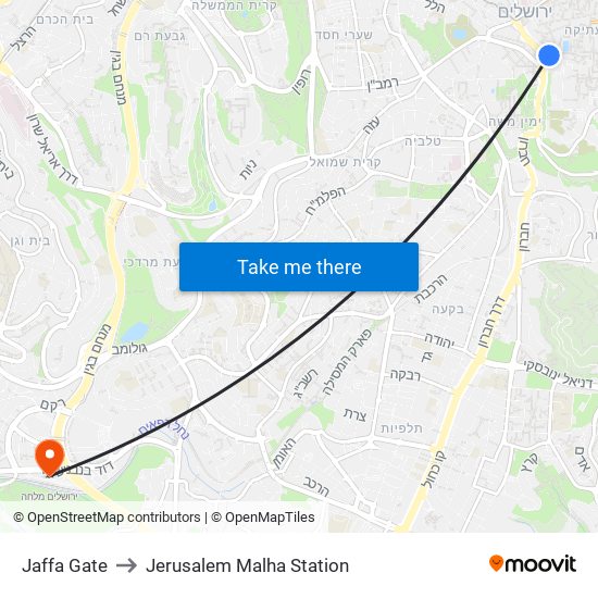 Jaffa Gate to Jerusalem Malha Station map