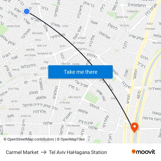 Carmel Market to Tel Aviv HaHagana Station map