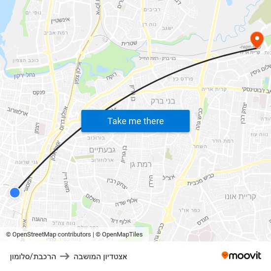 הרכבת/סלומון to אצטדיון המושבה map