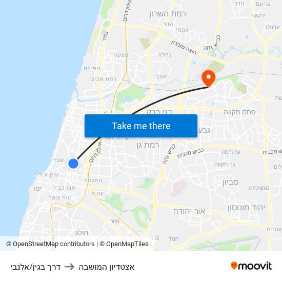 דרך בגין/אלנבי to אצטדיון המושבה map