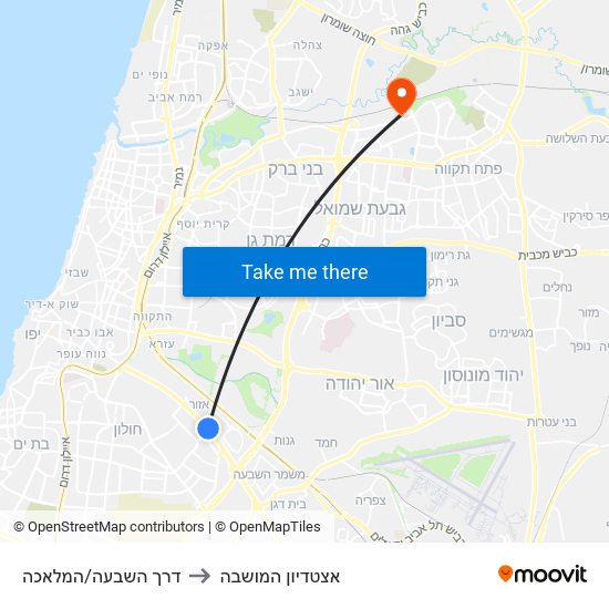 דרך השבעה/המלאכה to אצטדיון המושבה map