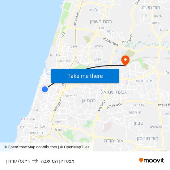 ריינס/גורדון to אצטדיון המושבה map