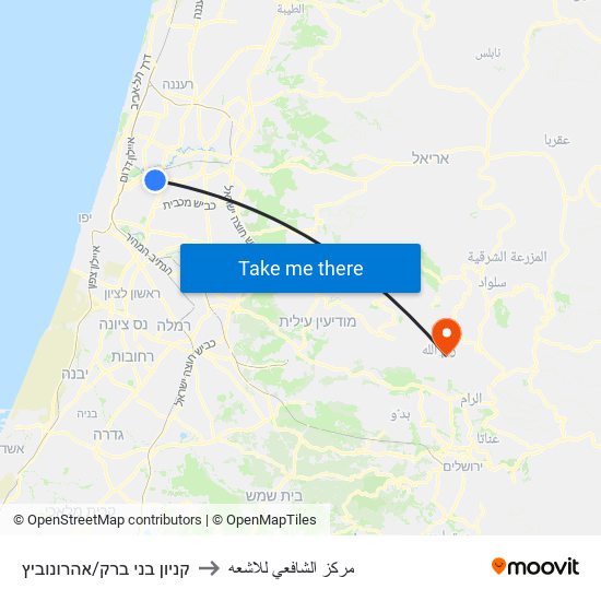 קניון בני ברק/אהרונוביץ to مركز الشافعي للاشعه map