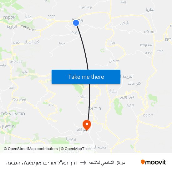 דרך תא''ל אורי בראון/מעלה הגבעה to مركز الشافعي للاشعه map