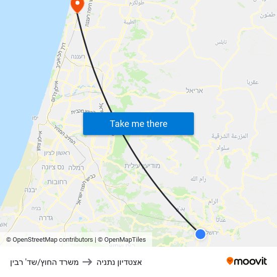 משרד החוץ/שד' רבין to אצטדיון נתניה map