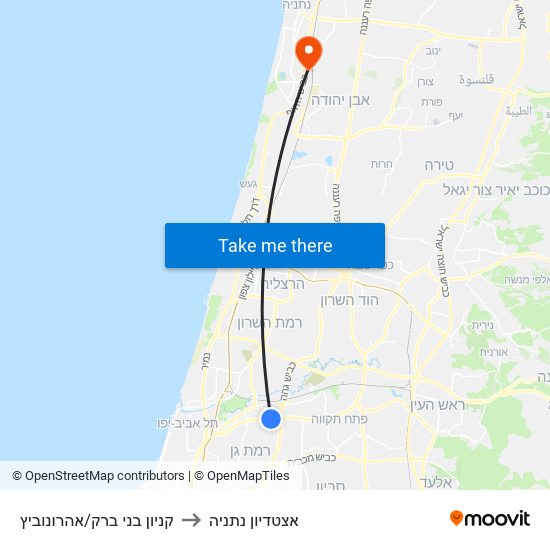 קניון בני ברק/אהרונוביץ to אצטדיון נתניה map