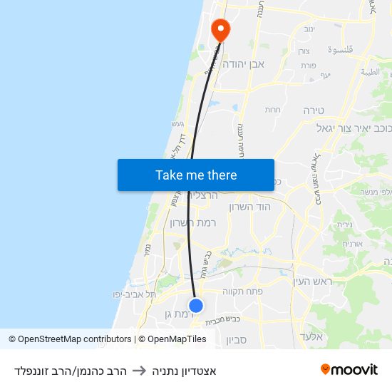 הרב כהנמן/הרב זוננפלד to אצטדיון נתניה map