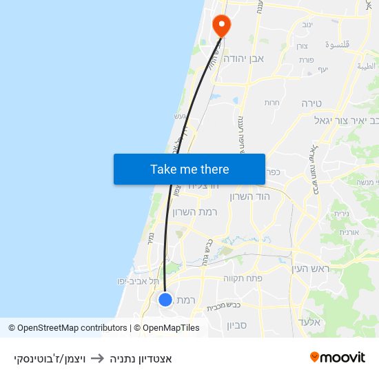 ויצמן/ז'בוטינסקי to אצטדיון נתניה map