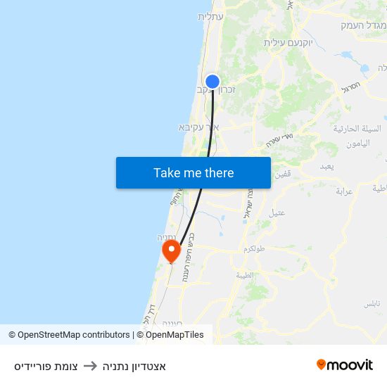 צומת פוריידיס to אצטדיון נתניה map