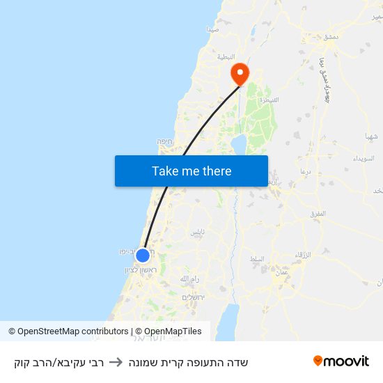 רבי עקיבא/הרב קוק to שדה התעופה קרית שמונה map