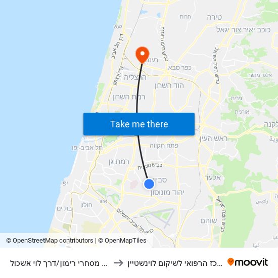 מרכז מסחרי רימון/דרך לוי אשכול to המרכז הרפואי לשיקום לוינשטיין map