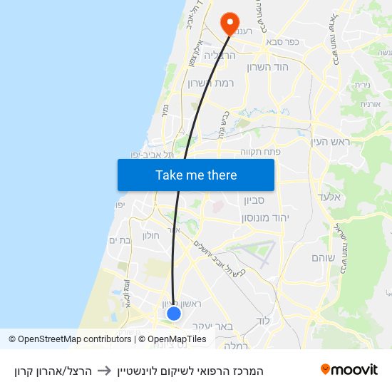 הרצל/אהרון קרון to המרכז הרפואי לשיקום לוינשטיין map