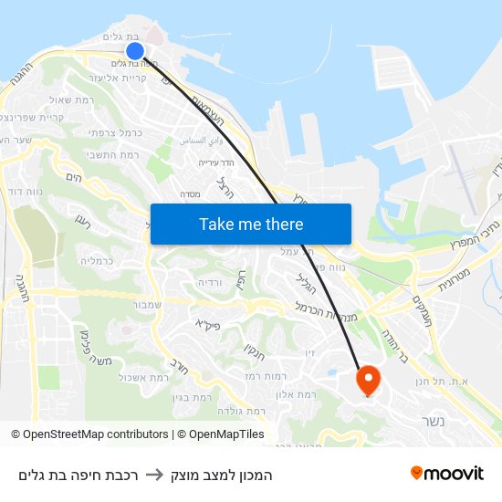 רכבת חיפה בת גלים to המכון למצב מוצק map