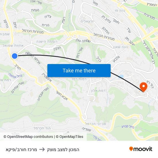 מרכז חורב/פיקא to המכון למצב מוצק map