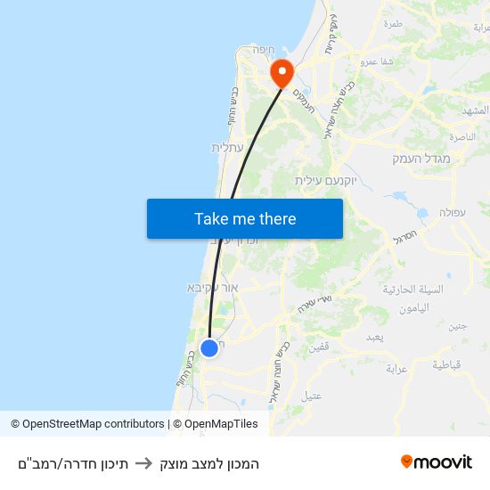 תיכון חדרה/רמב''ם to המכון למצב מוצק map