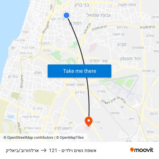 ארלוזורוב/ביאליק to 121 - אשפוז נשים וילדים map