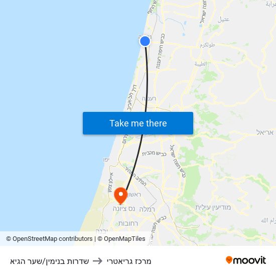 שדרות בנימין/שער הגיא to מרכז גריאטרי map