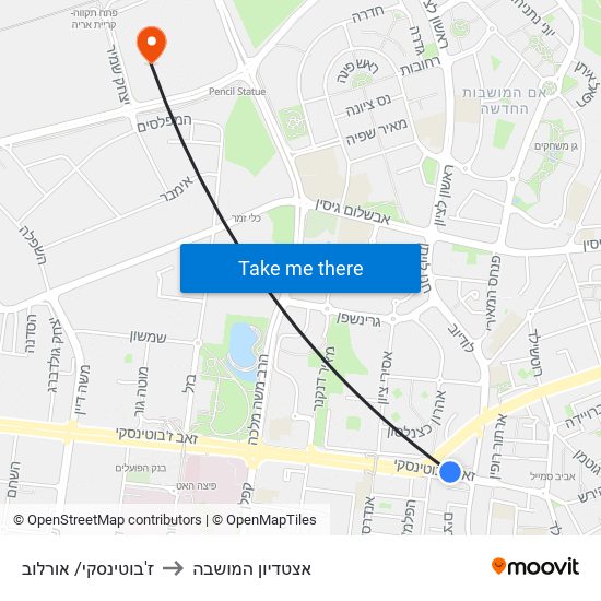 ז'בוטינסקי/ אורלוב to אצטדיון המושבה map