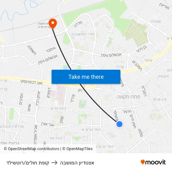 קופת חולים/רוטשילד to אצטדיון המושבה map