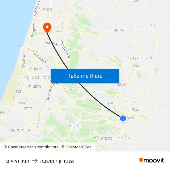 חניון הלאום to אצטדיון המושבה map