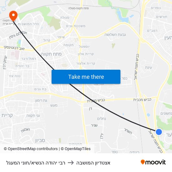 רבי יהודה הנשיא/חוני המעגל to אצטדיון המושבה map