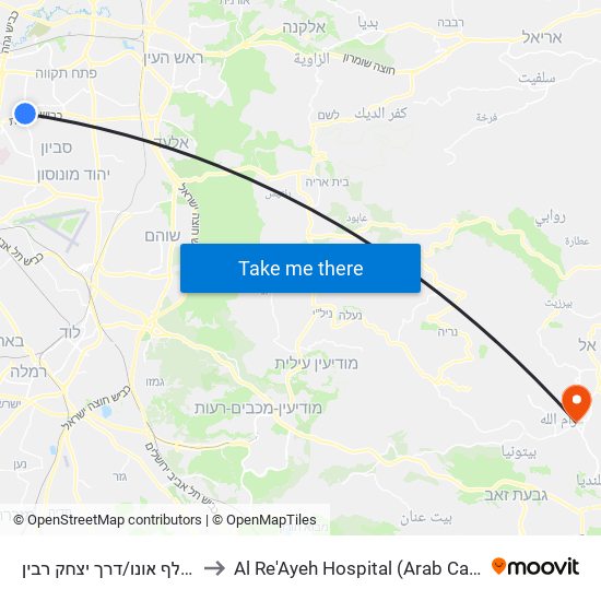 מחלף אונו/דרך יצחק רבין to Al Re'Ayeh Hospital (Arab Care) map