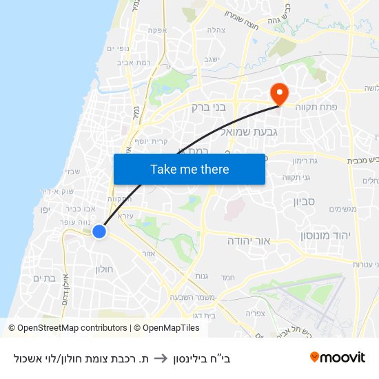 ת. רכבת צומת חולון/לוי אשכול to בי’’ח בילינסון map