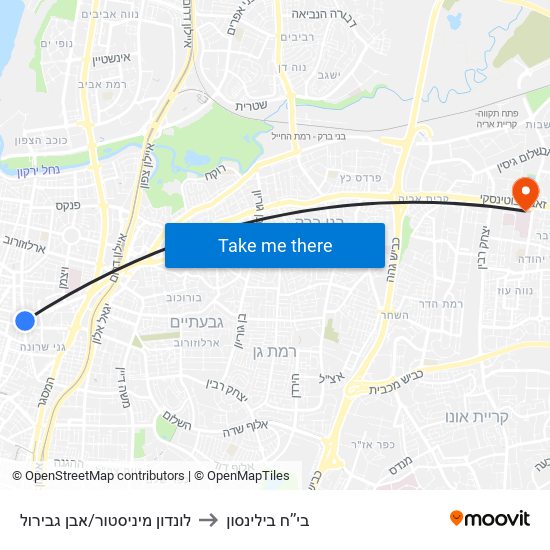 לונדון מיניסטור/אבן גבירול to בי’’ח בילינסון map