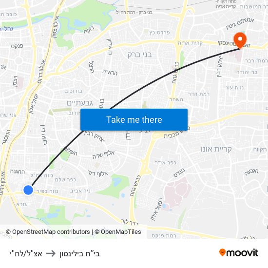 אצ''ל/לח''י to בי’’ח בילינסון map