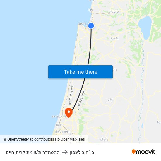 ההסתדרות/צומת קרית חיים to בי’’ח בילינסון map