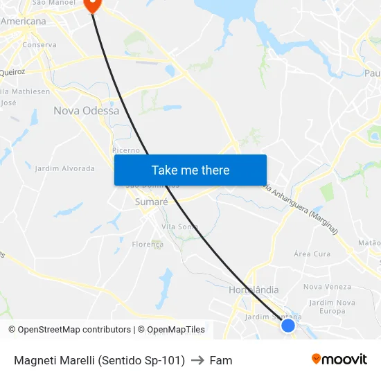 Magneti Marelli (Sentido Sp-101) to Fam map