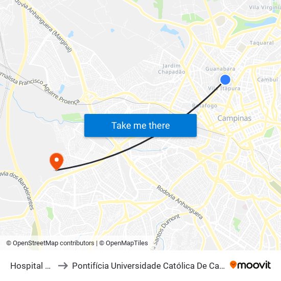 Hospital Renascença to Pontifícia Universidade Católica De Campinas - Puc-Campinas (Campus II) map