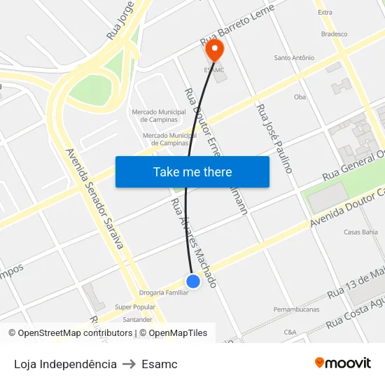 Loja Independência to Esamc map