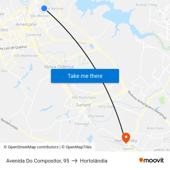 Avenida Do Compositor, 95 to Hortolândia map