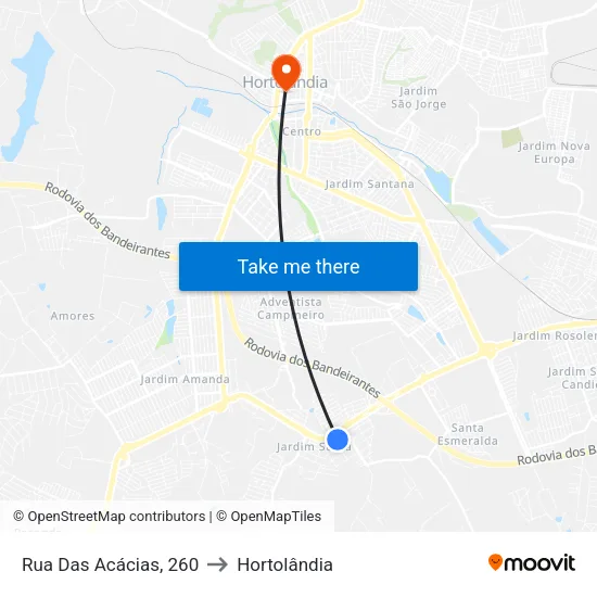 Rua Das Acácias, 260 to Hortolândia map