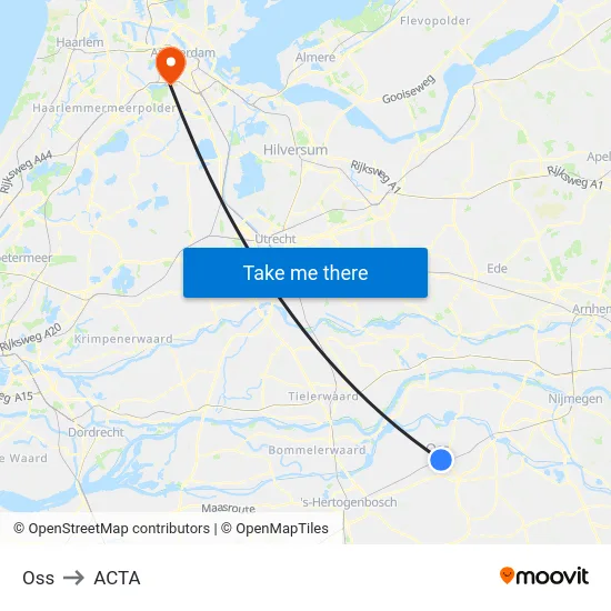 Oss to ACTA map
