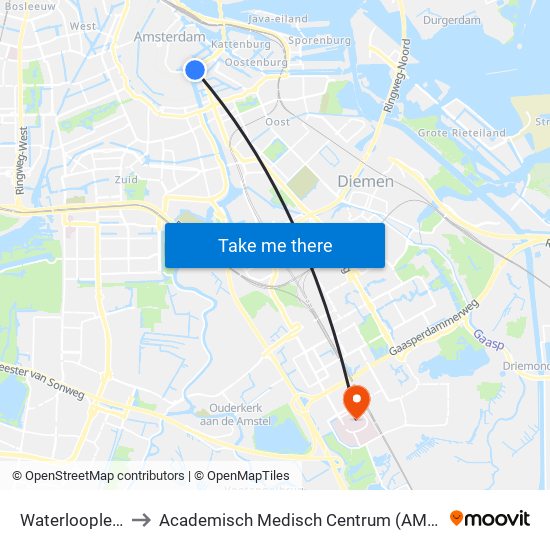 Waterlooplein to Academisch Medisch Centrum (AMC) map