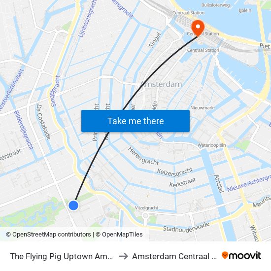 The Flying Pig Uptown Amsterdam to Amsterdam Centraal Station map