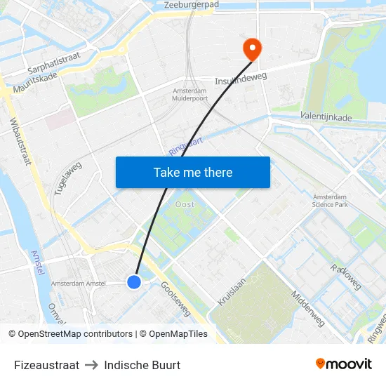 Fizeaustraat to Indische Buurt map