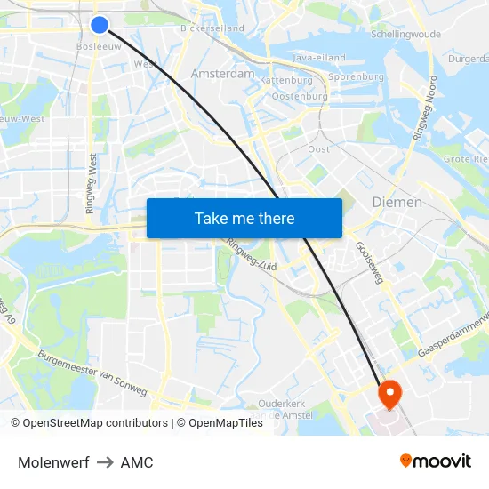 Molenwerf to AMC map