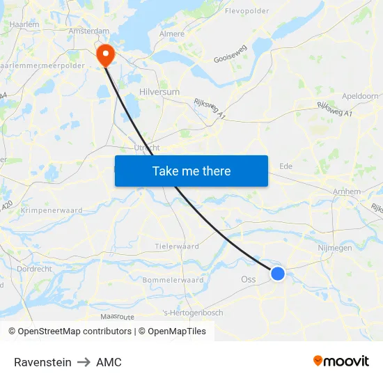 Ravenstein to AMC map