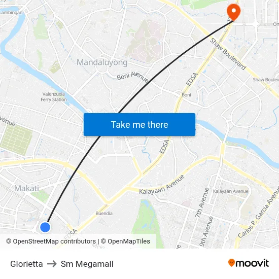 Glorietta to Sm Megamall map